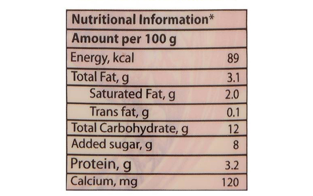 Amul Kool Badam    Plastic Bottle  200 millilitre